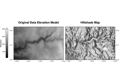 Calculating grid gradient and radiance